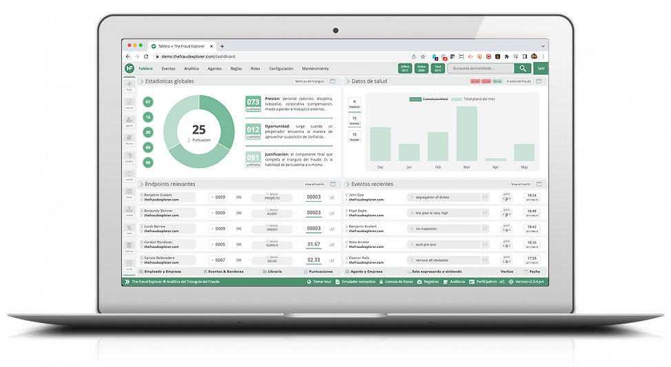Dashboard - The Fraud Explorer