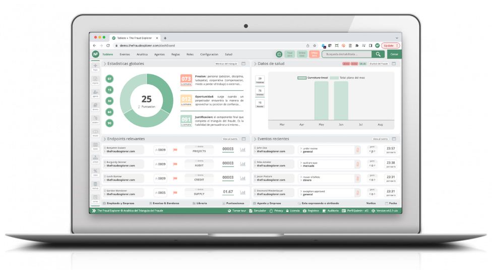 DashBoard4